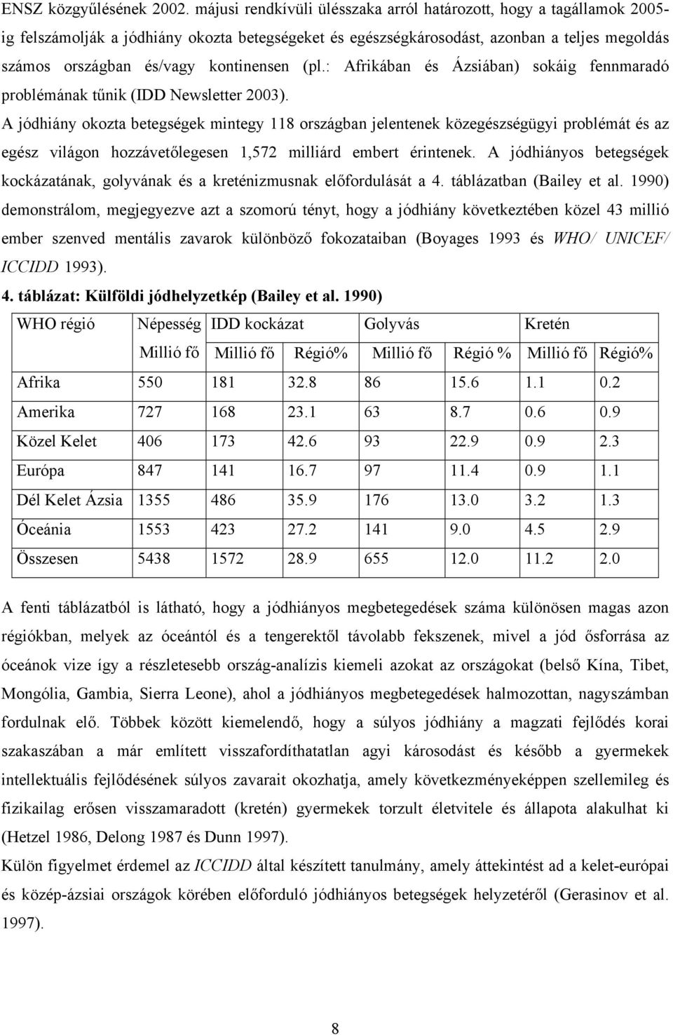 kontinensen (pl.: Afrikában és Ázsiában) sokáig fennmaradó problémának tűnik (IDD Newsletter 2003).