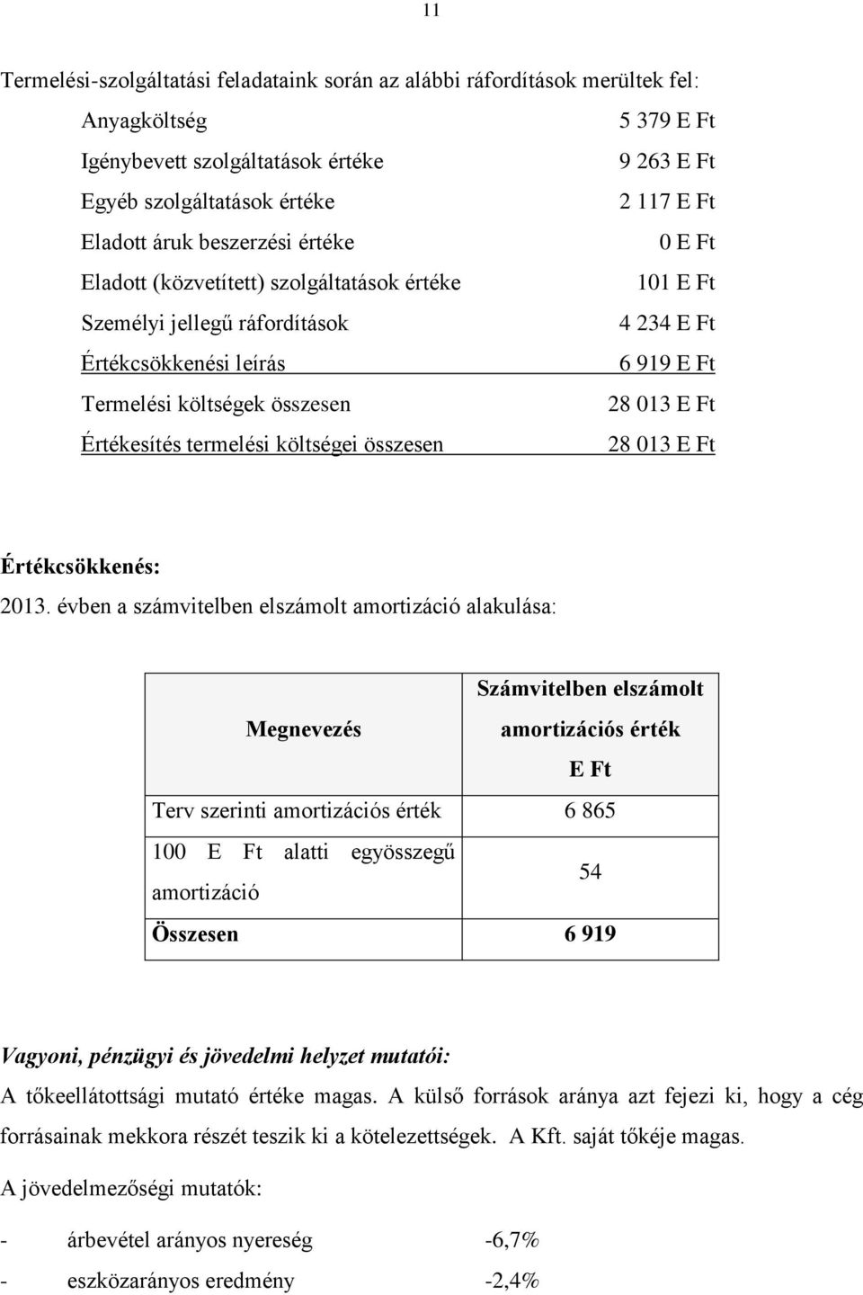 Értékesítés termelési költségei összesen 28 013 E Ft Értékcsökkenés: 2013.