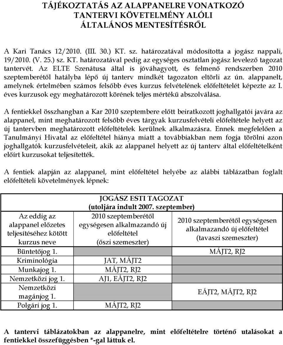 Az ELTE Szenátusa által is jóváhagyott, és felmenő rendszerben 2010 szeptemberétől hatályba lépő új tanterv mindkét tagozaton eltörli az ún.