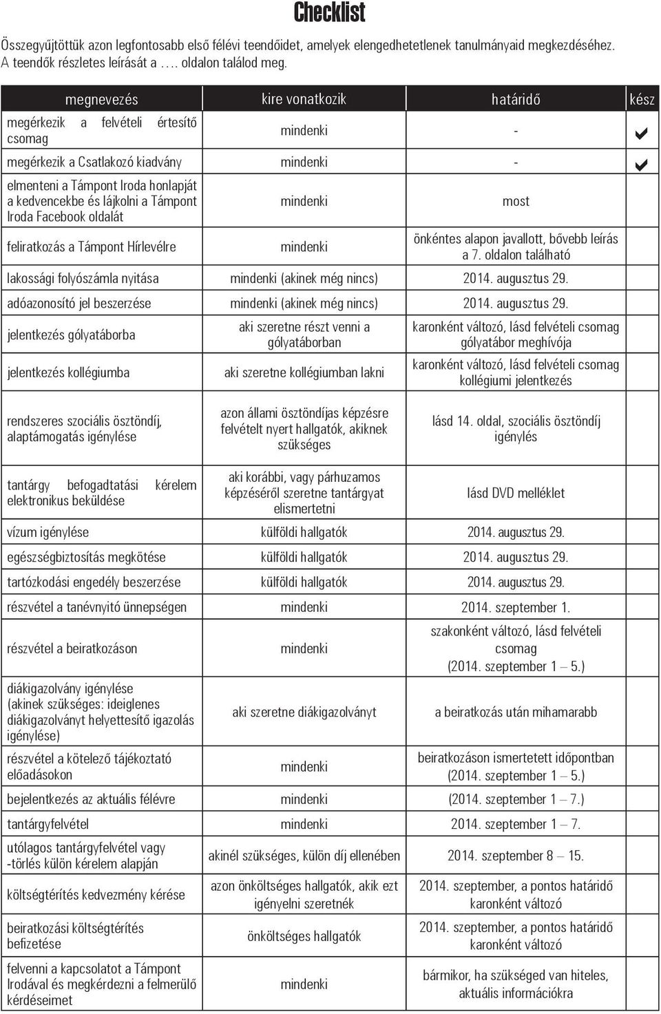 Támpont Iroda Facebook oldalát mindenki most feliratkozás a Támpont Hírlevélre mindenki önkéntes alapon javallott, bővebb leírás a 7.