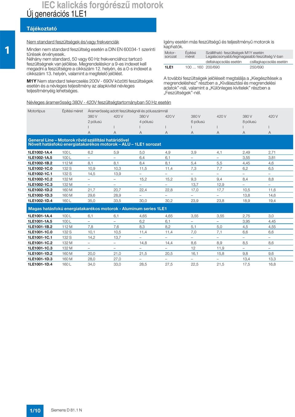 helyén, valamint a megfelelő jelölést. MY Nem standard tekercselés 200V - 690V közötti feszültségek és a névleges teljesítmény az alapkivitel névleges teljesítményéig lehetséges.