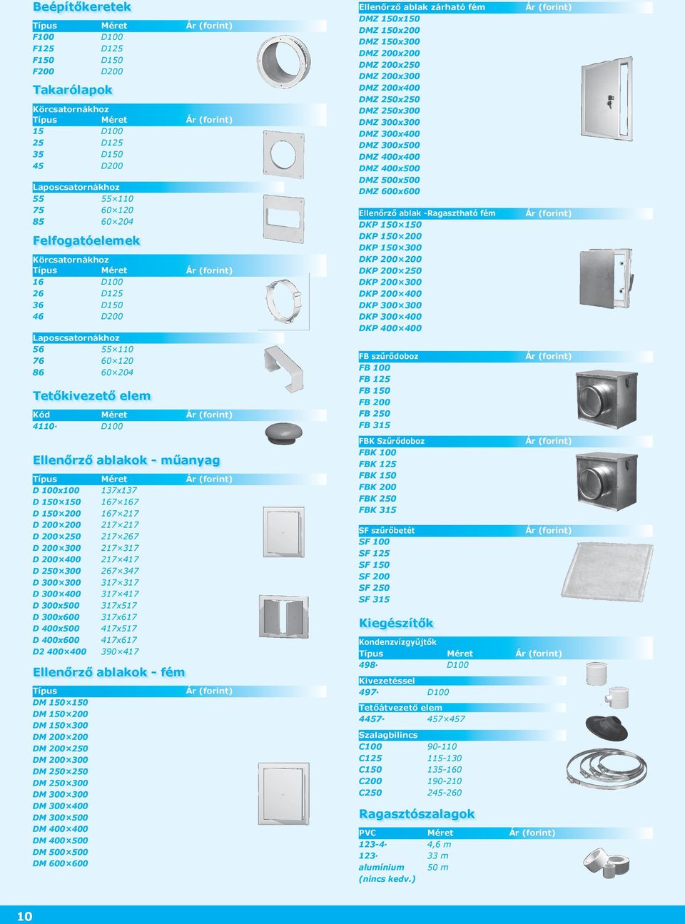 217 317 217 417 267 347 317 317 317 417 317x517 317x617 417x517 417x617 390 417 Ellenőrző ablakok fém DM 150 150 DM 150 200 DM 150 300 DM 200 200 DM 200 250 DM 200 300 DM 250 250 DM 250 300 DM 300