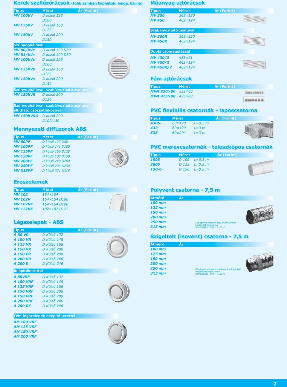 /150 Mennyezeti diffúzorok ABS MV 80PF MV 100PF MV 125PF MV 150PF MV 200PF MV 250PF MV 315PF D külső 123 D80 D külső 141 D külső 166 D külső 188 D külső 240 D külső 294 D250 D külső 371 D315 Műanyag