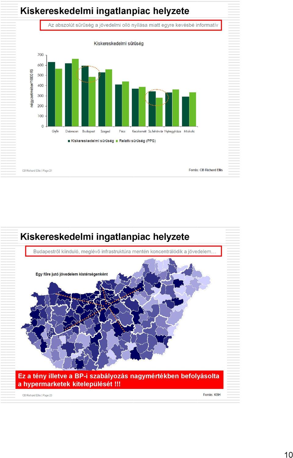 nagymértékben befolyásolta a hypermarketek