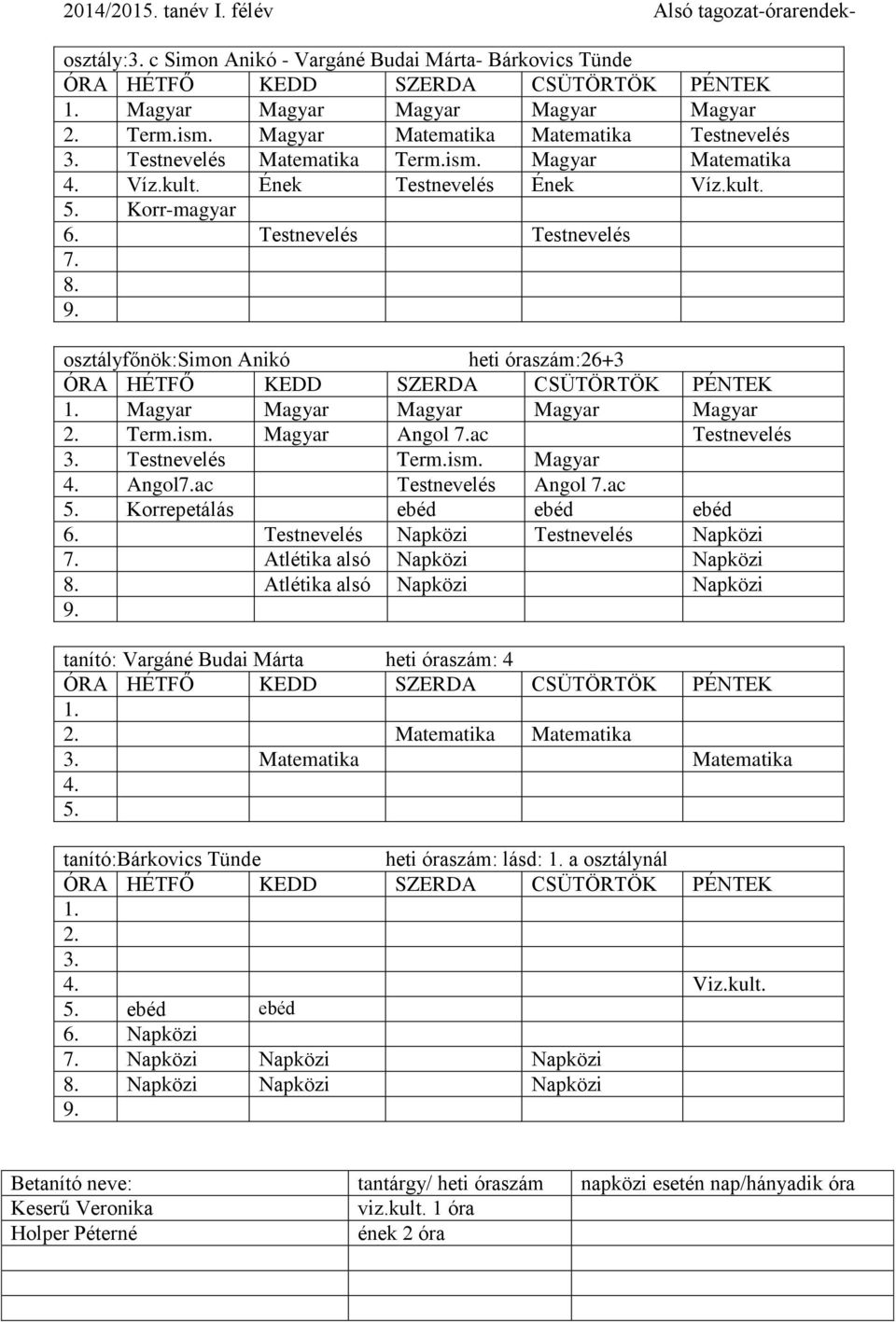 Magyar Angol ac Testnevelés 3. Testnevelés Term.ism. Magyar 4. Angolac Testnevelés Angol ac 5. Korrepetálás ebéd ebéd ebéd 6.