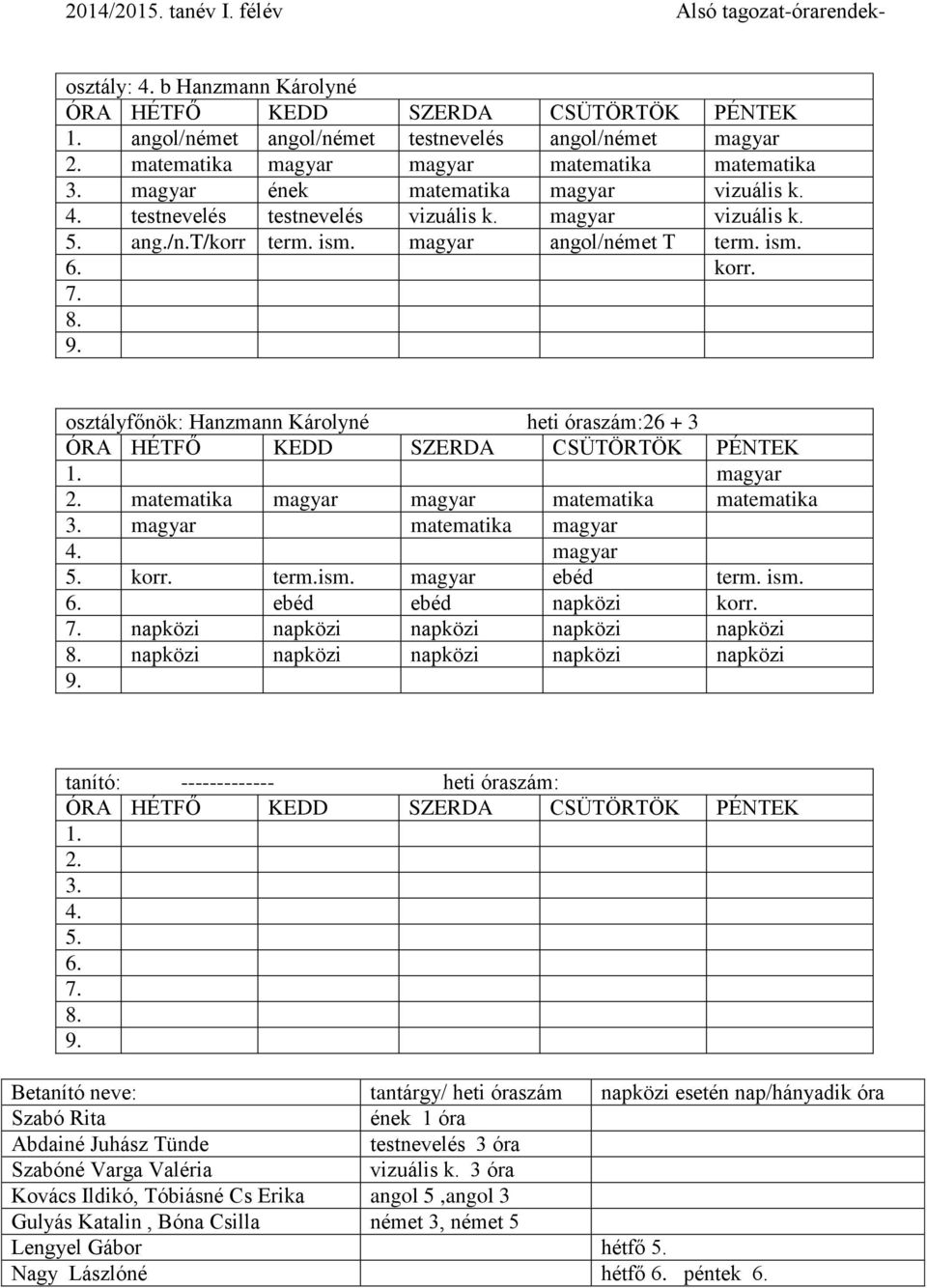 matematika magyar magyar matematika matematika 3. magyar matematika magyar 4. magyar 5. korr. term.ism. magyar ebéd term. ism. 6. ebéd ebéd napközi korr.