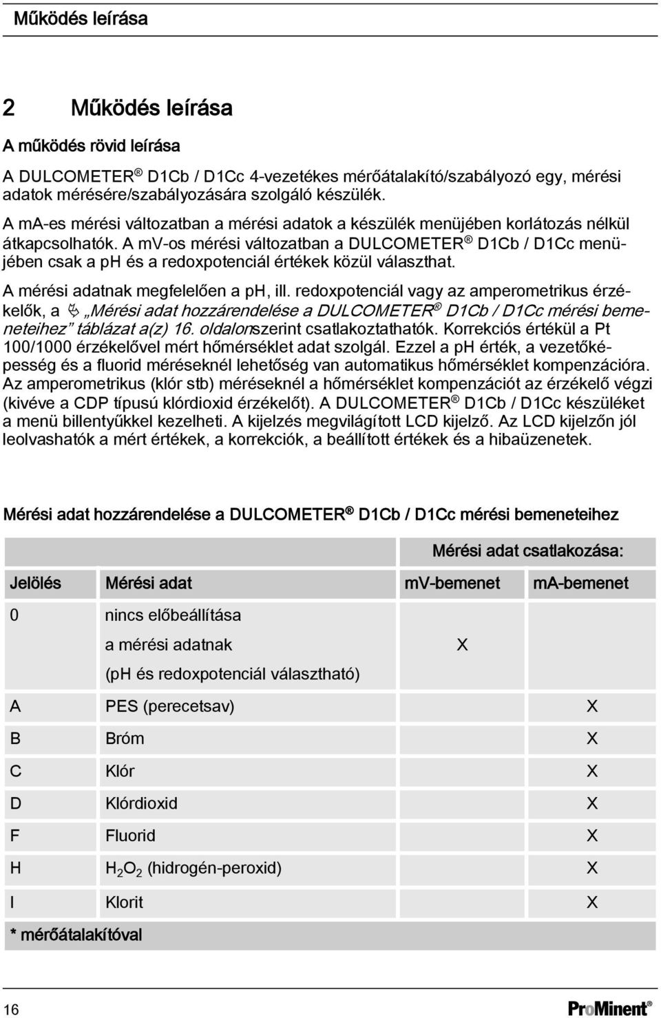 A mv-os mérési változatban a DULCOMETER D1Cb / D1Cc menüjében csak a ph és a redoxpotenciál értékek közül választhat. A mérési adatnak megfelelően a ph, ill.