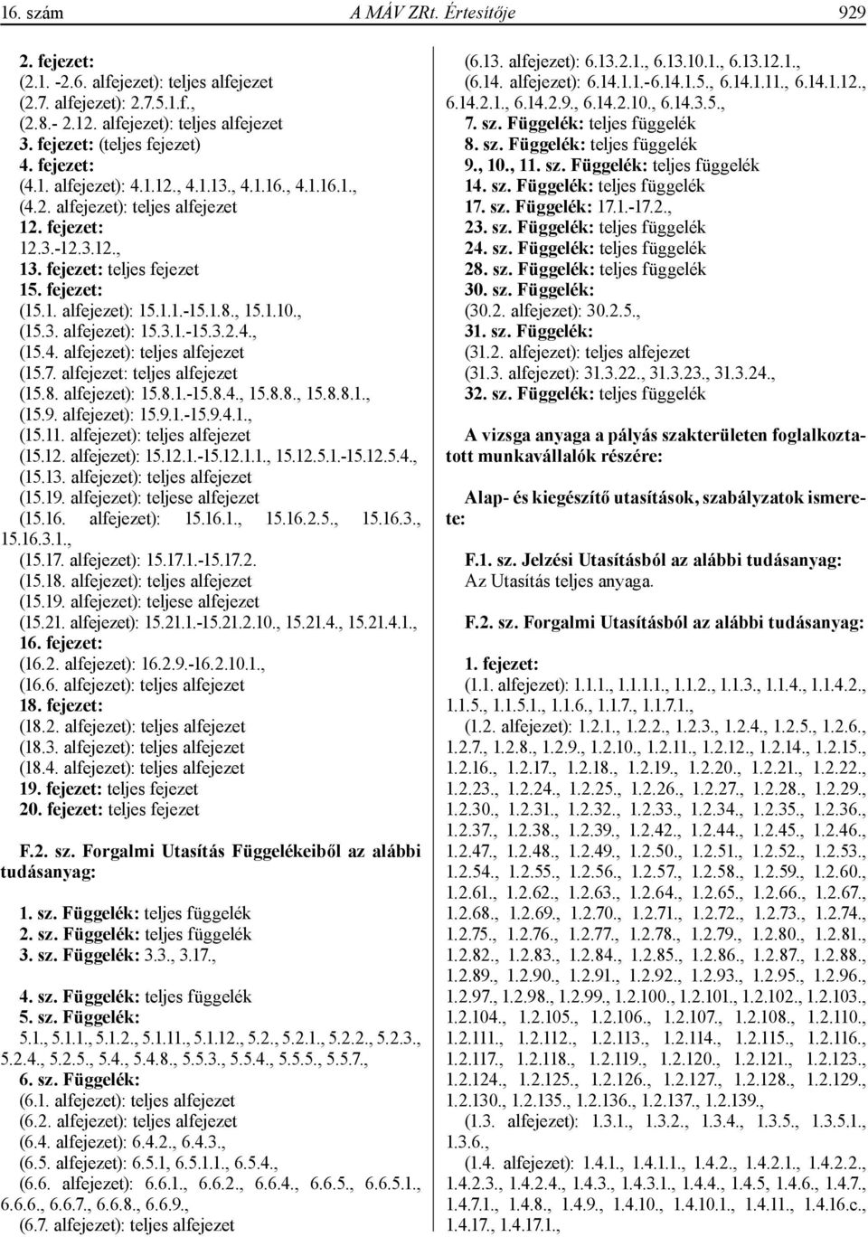 1.8., 15.1.10., (15.3. alfejezet): 15.3.1.-15.3.2.4., (15.4. alfejezet): teljes alfejezet (15.7. alfejezet: teljes alfejezet (15.8. alfejezet): 15.8.1.-15.8.4., 15.8.8., 15.8.8.1., (15.9.