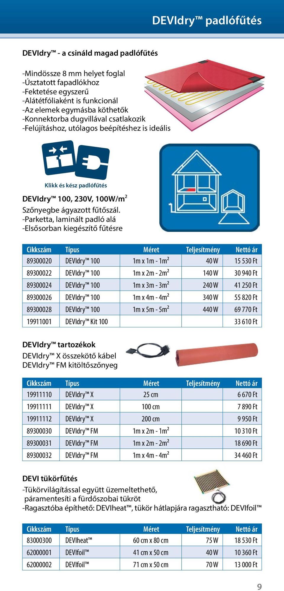 -Parketta, laminált padló alá -Elsősorban kiegészítő fűtésre 89300020 DEVIdry 100 1m x 1m - 1m² 40 W 15 530 Ft 89300022 DEVIdry 100 1m x 2m - 2m² 140 W 30 940 Ft 89300024 DEVIdry 100 1m x 3m - 3m²
