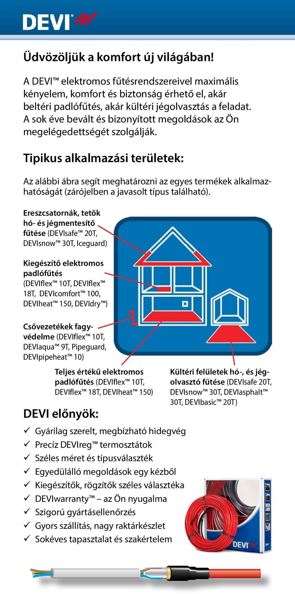 Tipikus alkalmazási területek: Az alábbi ábra segít meghatározni az egyes termékek alkalmazhatóságát (zárójelben a javasolt típus található).