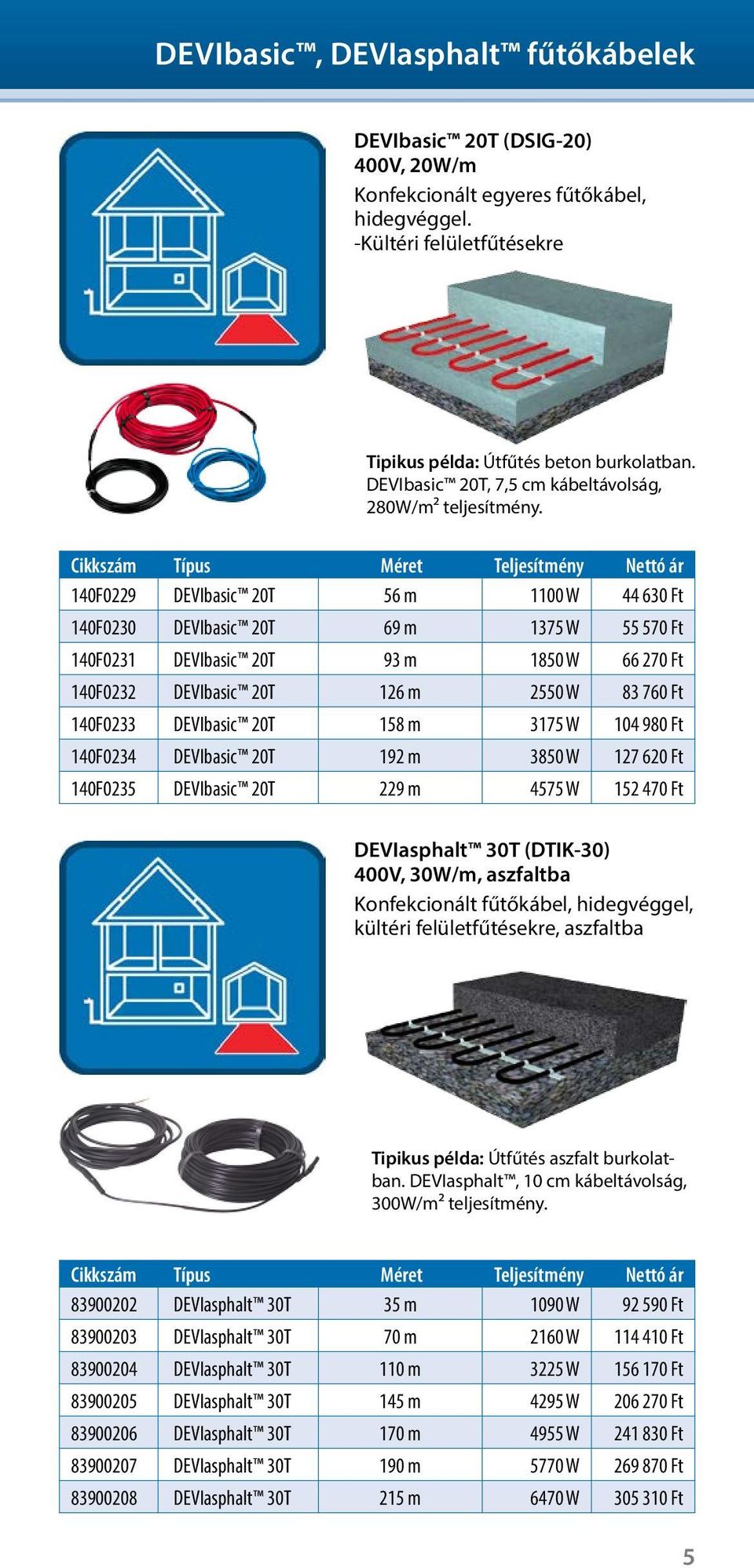 140F0229 DEVIbasic 20T 56 m 1100 W 44 630 Ft 140F0230 DEVIbasic 20T 69 m 1375 W 55 570 Ft 140F0231 DEVIbasic 20T 93 m 1850 W 66 270 Ft 140F0232 DEVIbasic 20T 126 m 2550 W 83 760 Ft 140F0233 DEVIbasic