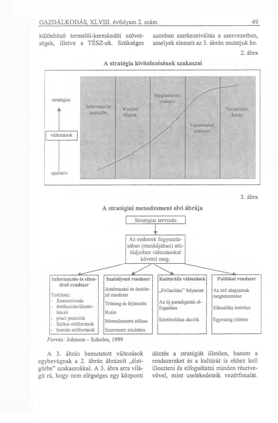 ábra Forrás: Johnson - Scholes, 1999 A 3.