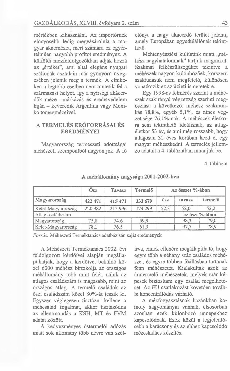 A címkéken a legtöbb esetben nem tüntetik fel a származási helyet. Így a nyírségi akácerdők méze -márkázás és eredetvédelem híján - keveredik Argentína vagy Mexikó tömegmézeivel.