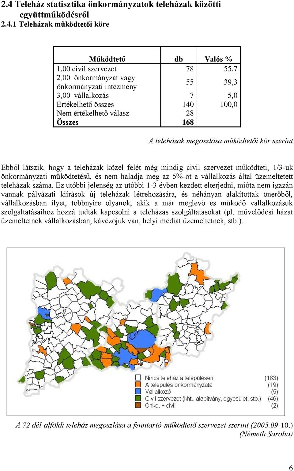 még mindig civil szervezet működteti, 1/3-uk önkormányzati működtetésű, és nem haladja meg az 5%-ot a vállalkozás által üzemeltetett teleházak száma.