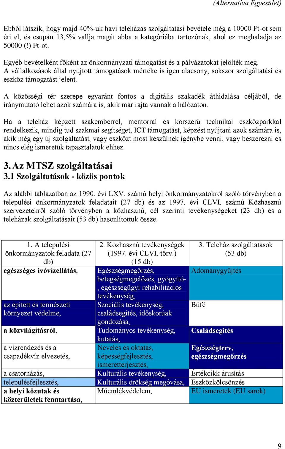 A vállalkozások által nyújtott támogatások mértéke is igen alacsony, sokszor szolgáltatási és eszköz támogatást jelent.