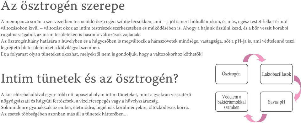 Az ösztrogénhiány hatására a hüvelyben és a húgycsőben is megváltozik a hámszövetek minősége, vastagsága, sőt a ph-ja is, ami védtelenné teszi legrejtettebb területeinket a külvilággal szemben.