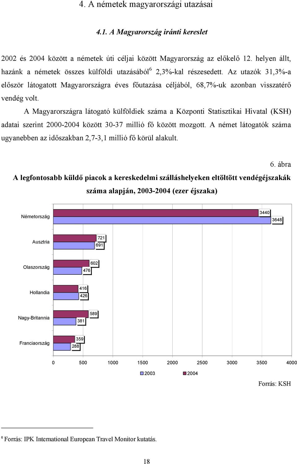 A Magyarországra látogató külföldiek száma a Központi Statisztikai Hivatal (KSH) adatai szerint 2000-2004 között 30-37 millió fő között mozgott.