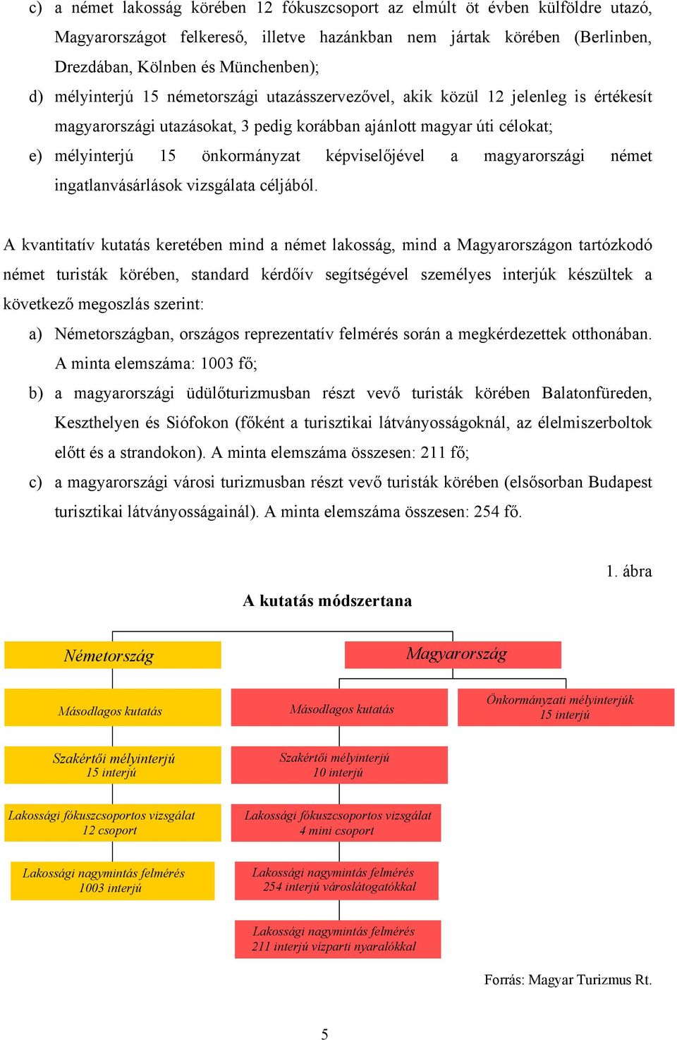 képviselőjével a magyarországi német ingatlanvásárlások vizsgálata céljából.