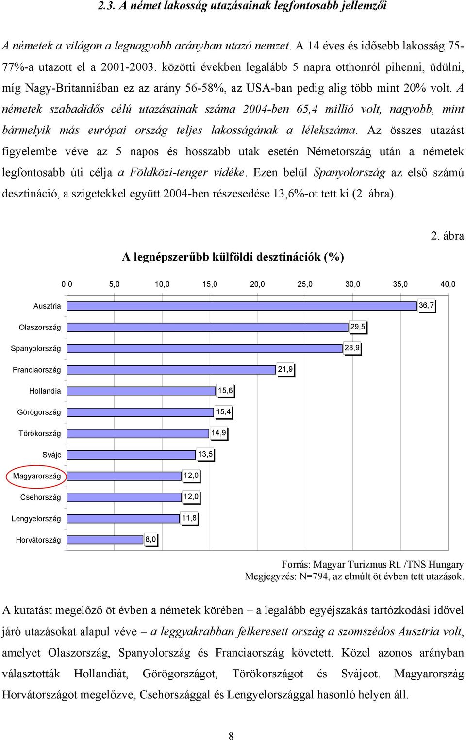 A németek szabadidős célú utazásainak száma 2004-ben 65,4 millió volt, nagyobb, mint bármelyik más európai ország teljes lakosságának a lélekszáma.