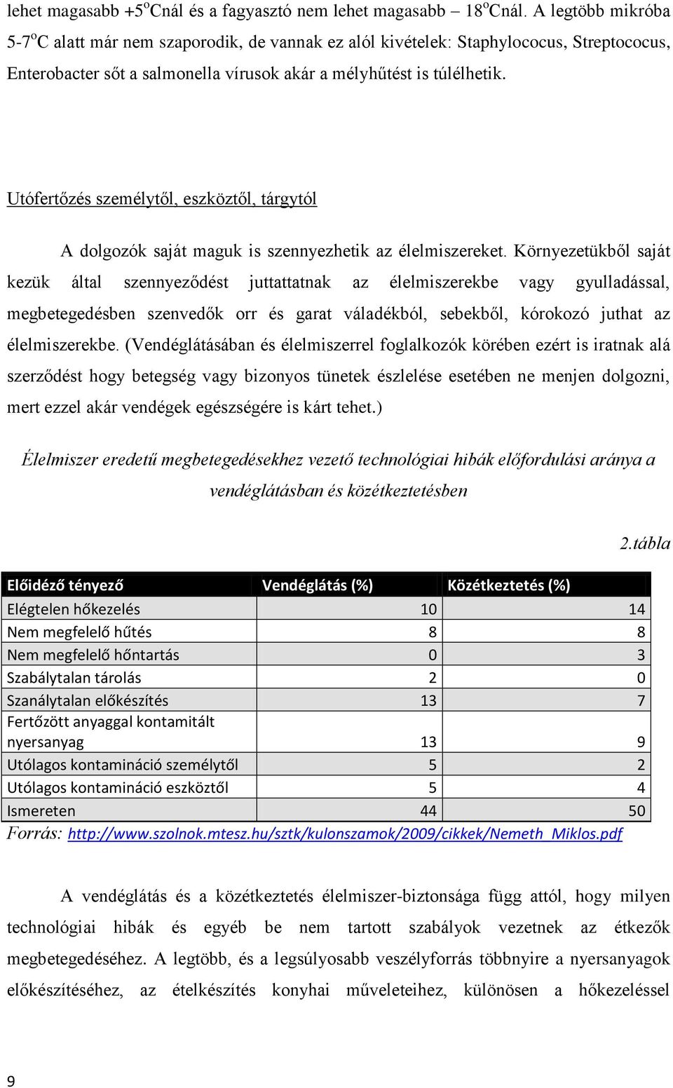 Utófertőzés személytől, eszköztől, tárgytól A dolgozók saját maguk is szennyezhetik az élelmiszereket.