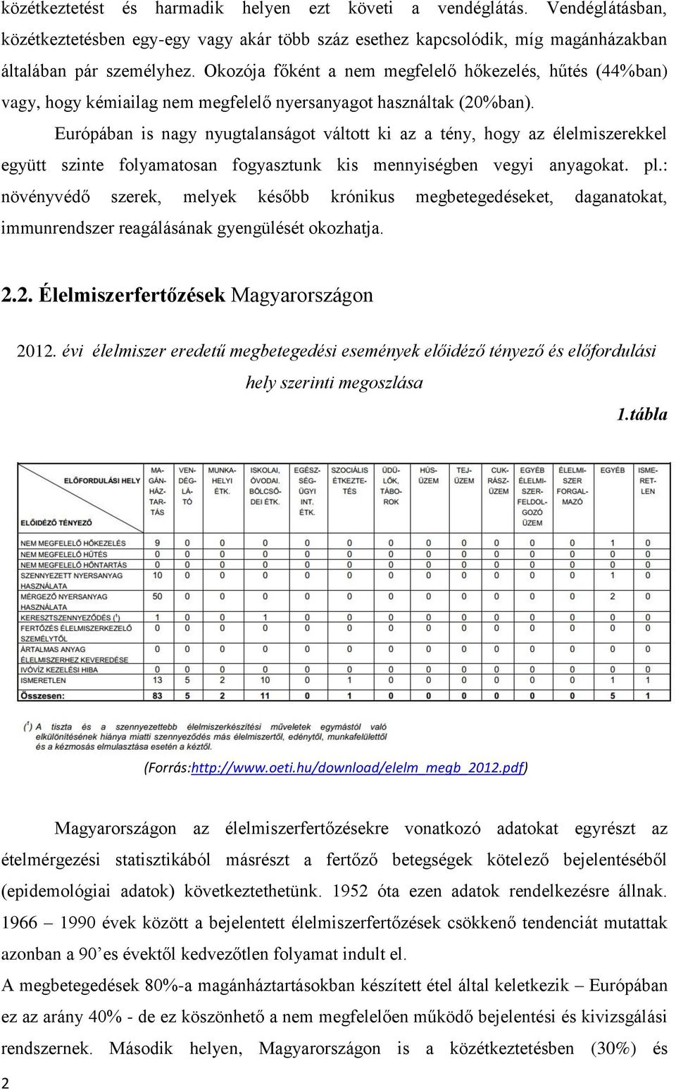 Európában is nagy nyugtalanságot váltott ki az a tény, hogy az élelmiszerekkel együtt szinte folyamatosan fogyasztunk kis mennyiségben vegyi anyagokat. pl.