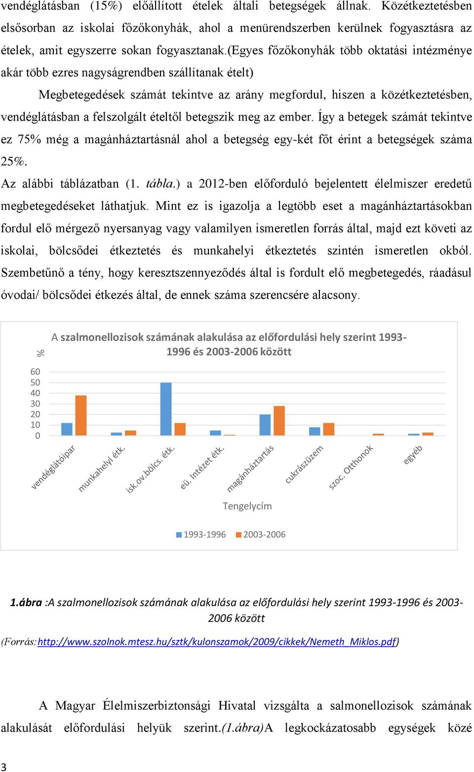 (egyes főzőkonyhák több oktatási intézménye akár több ezres nagyságrendben szállítanak ételt) Megbetegedések számát tekintve az arány megfordul, hiszen a közétkeztetésben, vendéglátásban a