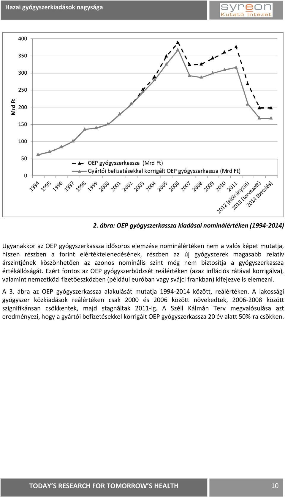 Ezért fontos az OEP gyógyszerbüdzsét reálértéken (azaz inflációs rátával korrigálva), valamint nemzetközi fizetőeszközben (például euróban vagy svájci frankban) kifejezve is elemezni. A 3.