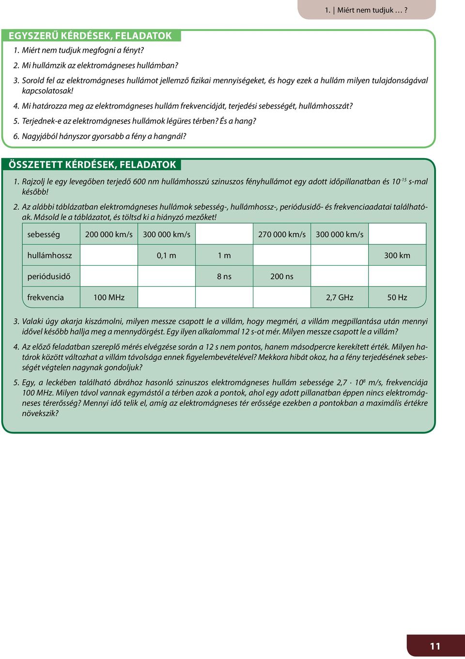 Mi határozza meg az elektromágneses hullám frek venciáját, terjedési sebességét, hullámhosszát? 5. Terjednek-e az elektromágneses hullámok légüres térben? És a hang? 6.