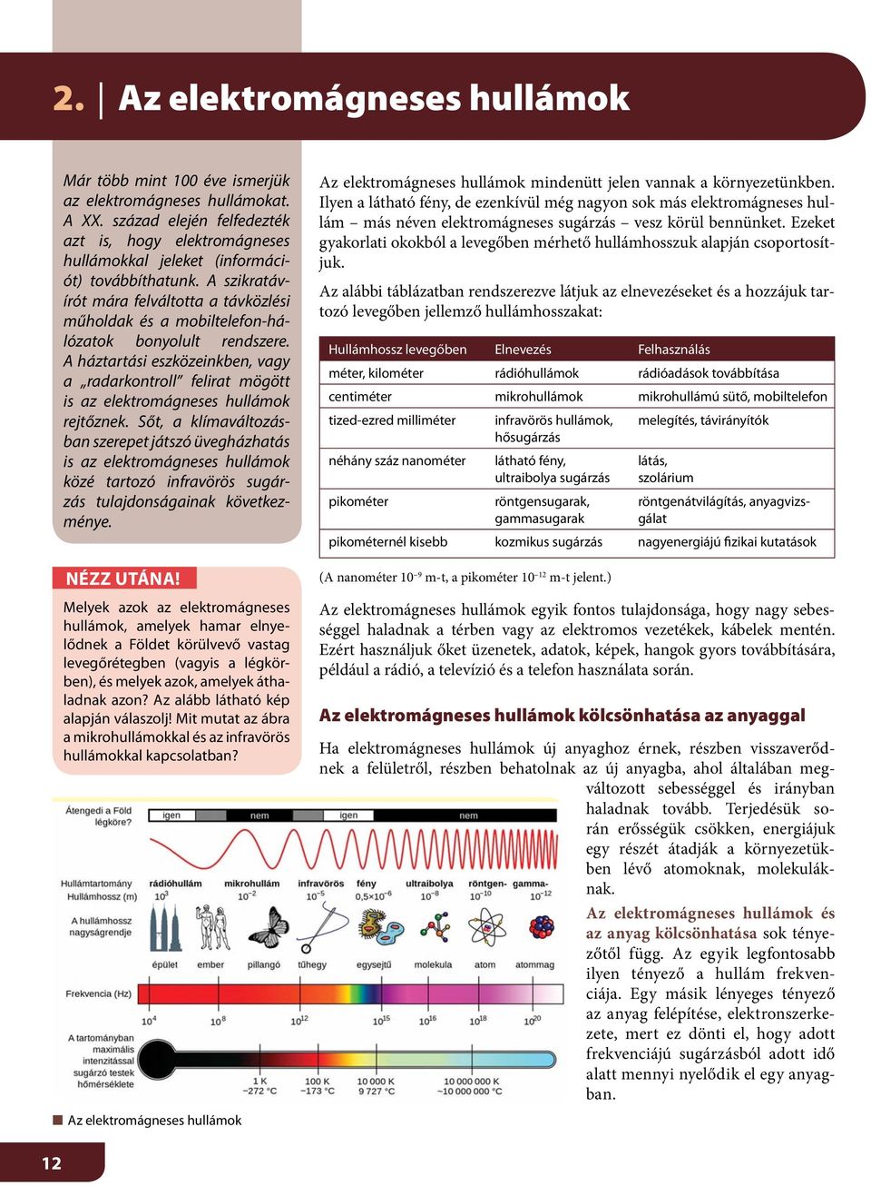 A szikratávírót mára felváltotta a távközlési műholdak és a mobiltelefon-hálózatok bonyolult rendszere.