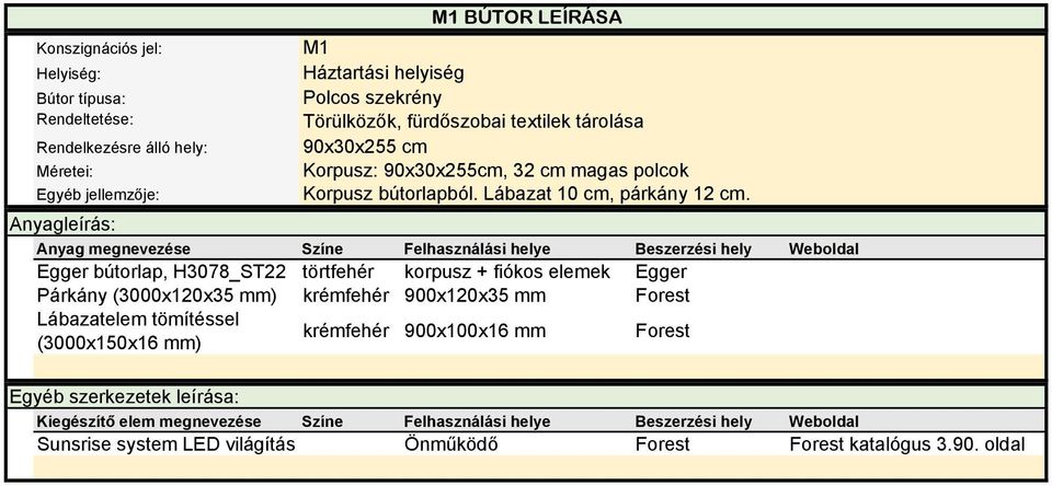 Lábazat 10 cm, párkány 12 cm.