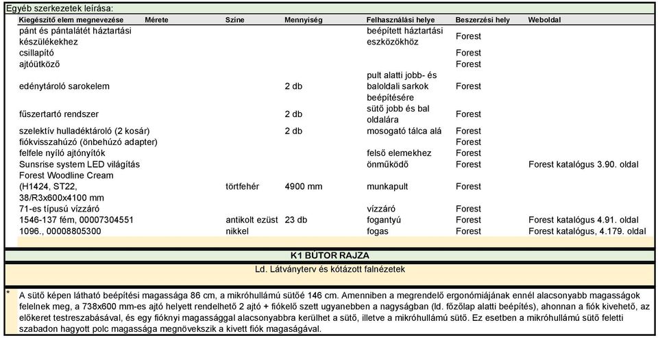 fiókvisszahúzó (önbehúzó adapter) felfele nyíló ajtónyítók felső elemekhez Sunsrise system LED világítás önműködő katalógus 3.90.