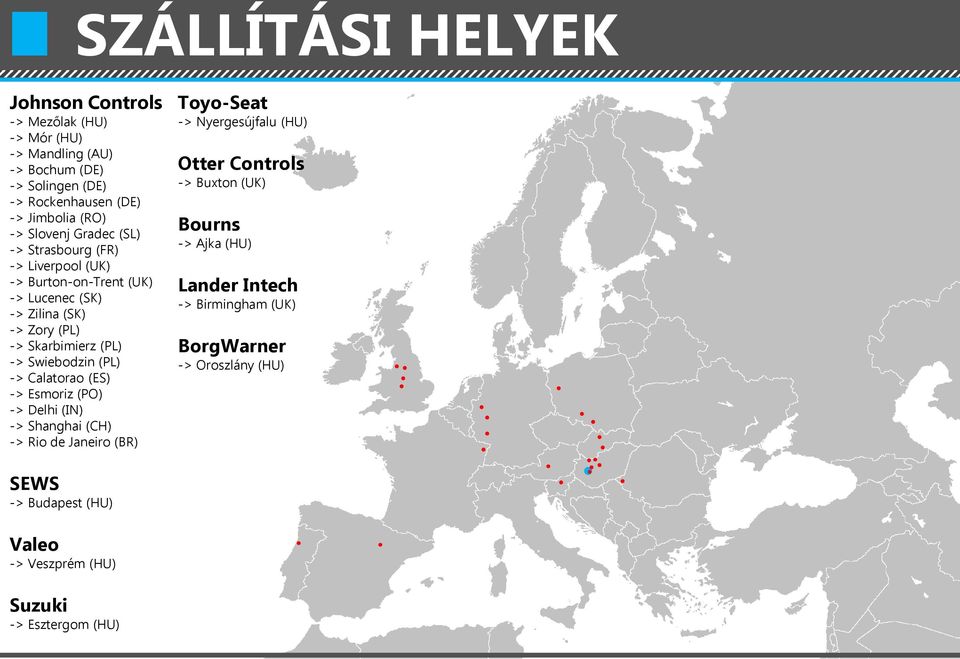 Swiebdzin (PL) -> Calatra (ES) -> Esmriz (PO) -> Delhi (IN) -> Shanghai (CH) -> Ri de Janeir (BR) Ty-Seat -> Nyergesújfalu (HU) Otter Cntrls ->