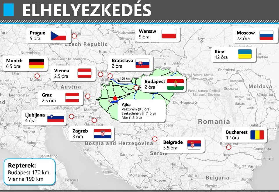 5 óra Bratislava 2 óra 100 km Budapest 2 óra Budapest Ajka Veszprém (0.