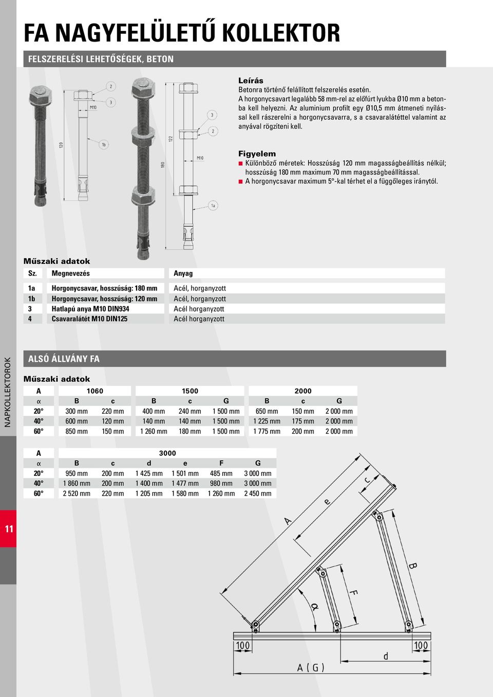 Különböző méretek: Hosszúság 120 mm magasságbeállítás nélkül; hosszúság 180 mm maximum 70 mm magasságbeállítással. A horgonycsavar maximum 5 -kal térhet el a függőleges iránytól. Sz.