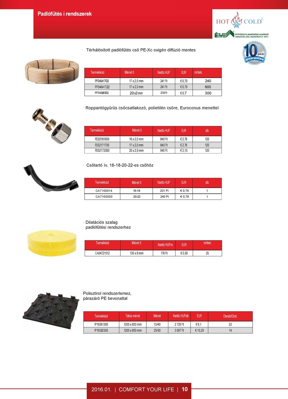 Nettó HUF EUR db RE02161600 16 x 2,0 mm 840 Ft 2,76 120 RE02171700 17 x 2,0 mm 840 Ft 2,76 120 RE02172000 20 x 2,0 mm 945 Ft 3,15 120 Csőtartó ív, 16-18-20-22-es csőhöz Termékkód Méret 0 Nettó HUF