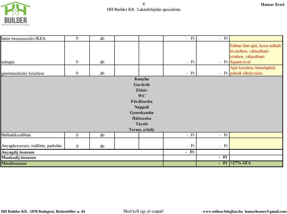 ajtó, keret nélküli kivitelben, választható színben, választható fogantyúval Ajtó készítése bútorlapból, polcok