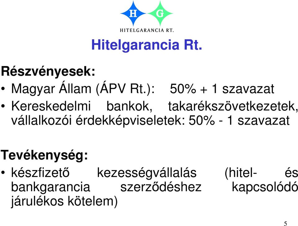 vállalkozói érdekképviseletek: 50% - 1 szavazat Tevékenység: