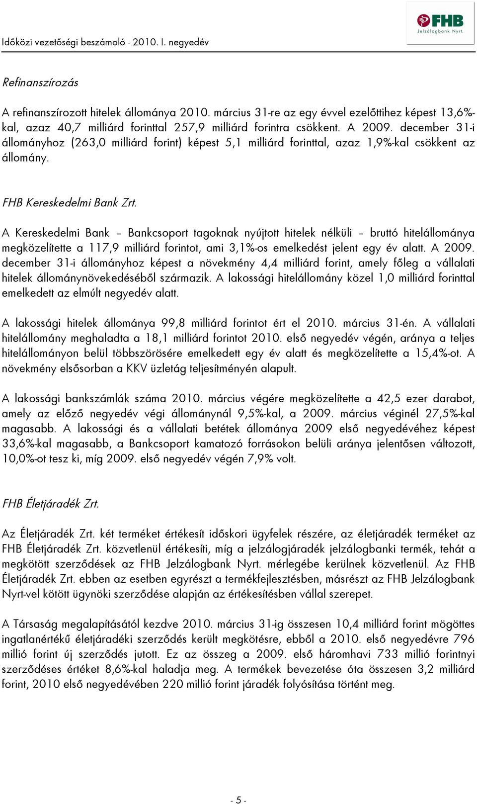 A Kereskedelmi Bank Bankcsoport tagoknak nyújtott hitelek nélküli bruttó hitelállománya megközelítette a 117,9 milliárd forintot, ami 3,1%-os emelkedést jelent egy év alatt. A 2009.