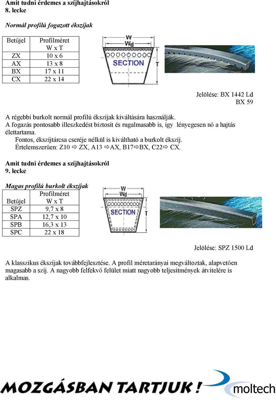 Fontos, ékszíjtárcsa cseréje nélkül is kiváltható a burkolt ékszíj. Értelemszerűen: Z10 ZX, A13 AX, B17 BX, C22 CX. 9.