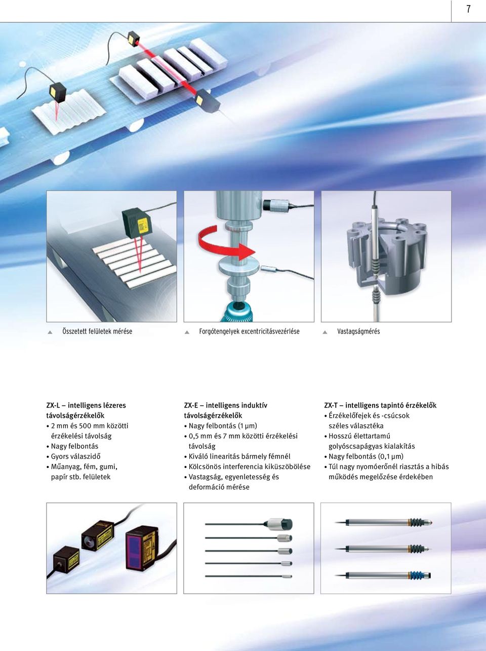 felületek ZX-E intelligens induktív távolságérzékelők Nagy felbontás (1 µm) 0,5 mm és 7 mm közötti érzékelési távolság Kiváló linearitás bármely fémnél Kölcsönös