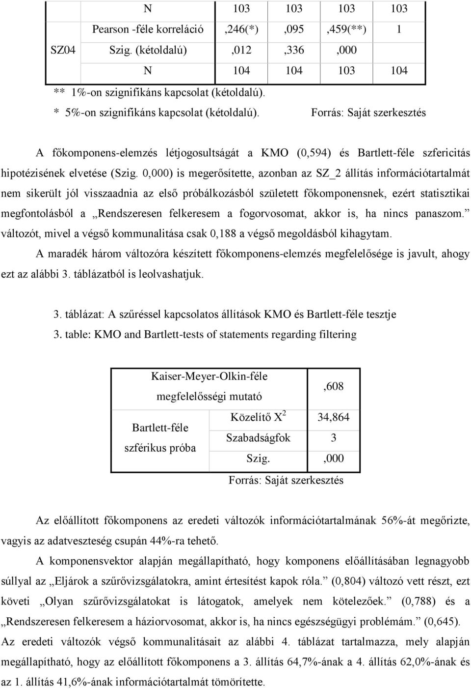 0,000) is megerősítette, azonban az SZ_2 állítás információtartalmát nem sikerült jól visszaadnia az első próbálkozásból született főkomponensnek, ezért statisztikai megfontolásból a Rendszeresen