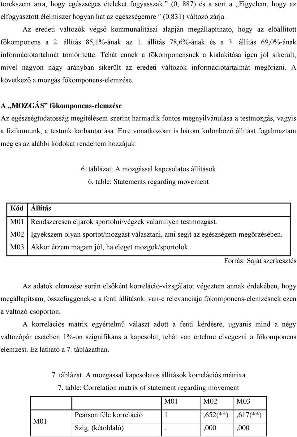 állítás 69,0%-ának információtartalmát tömörítette. Tehát ennek a főkomponensnek a kialakítása igen jól sikerült, mivel nagyon nagy arányban sikerült az eredeti változók információtartalmát megőrizni.