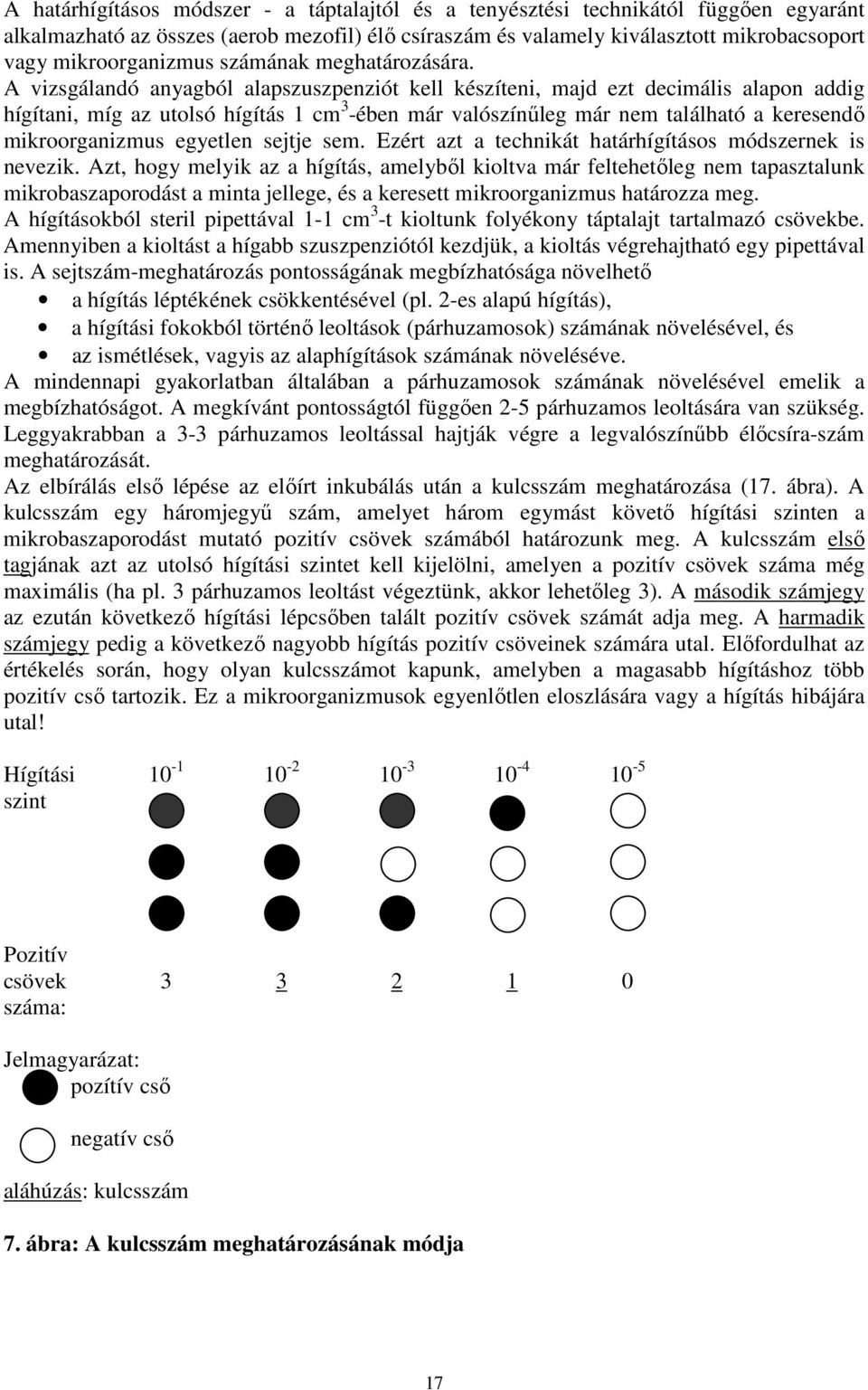 A vizsgálandó anyagból alapszuszpenziót kell készíteni, majd ezt decimális alapon addig hígítani, míg az utolsó hígítás 1 cm 3 -ében már valószínőleg már nem található a keresendı mikroorganizmus