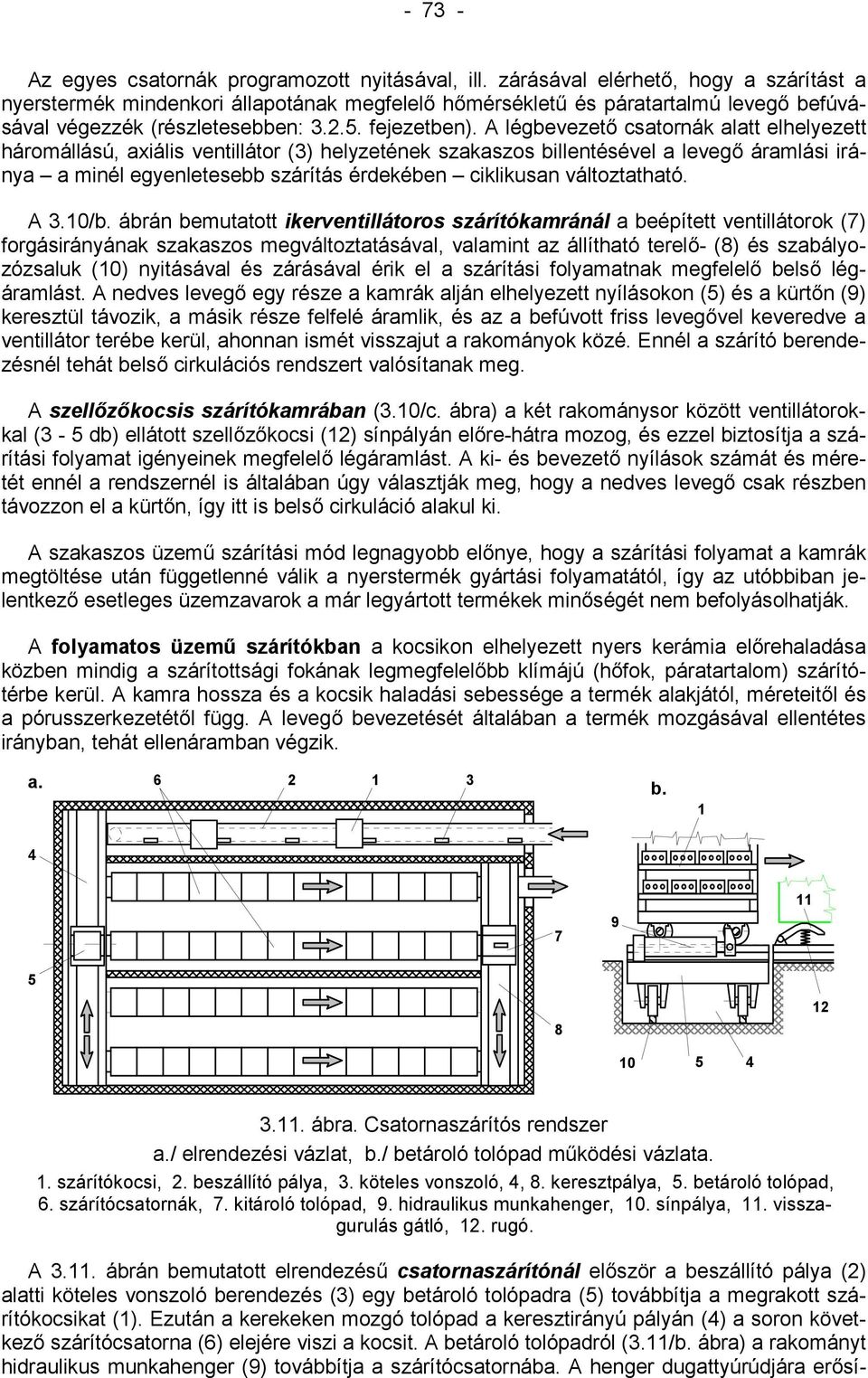 A légbevezető csatornák alatt elhelyezett háromállású, axiális ventillátor () helyzetének szakaszos billentésével a levegő áramlási iránya a minél egyenletesebb szárítás érdekében ciklikusan