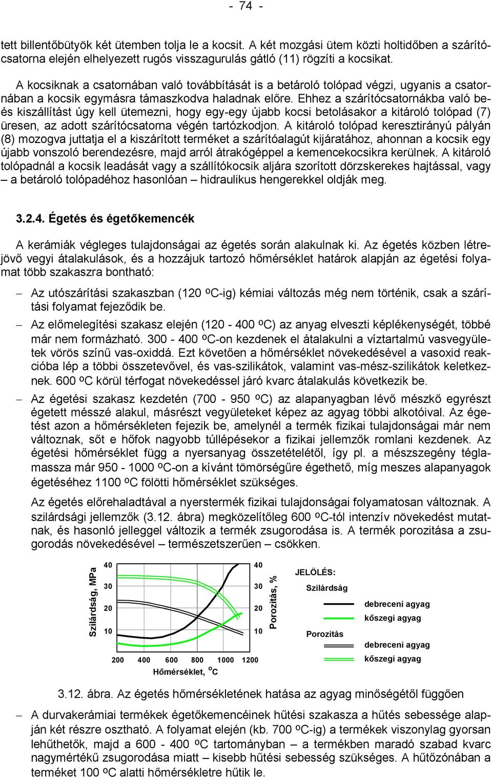 Ehhez a szárítócsatornákba való beés kiszállítást úgy kell ütemezni, hogy egy-egy újabb kocsi betolásakor a kitároló tolópad () üresen, az adott szárítócsatorna végén tartózkodjon.