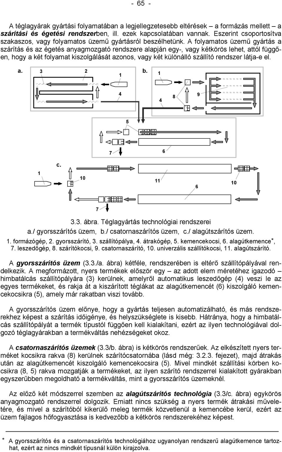 A folyamatos üzemű gyártás a szárítás és az égetés anyagmozgató rendszere alapján egy-, vagy kétkörös lehet, attól függően, hogy a két folyamat kiszolgálását azonos, vagy két különálló szállító