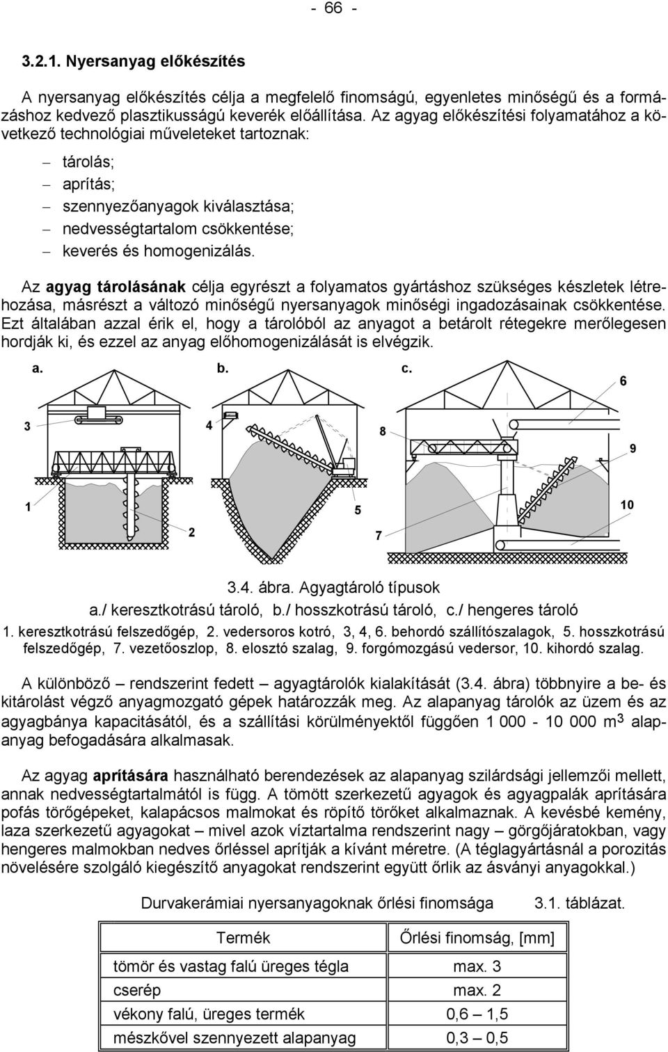 Az agyag tárolásának célja egyrészt a folyamatos gyártáshoz szükséges készletek létrehozása, másrészt a változó minőségű nyersanyagok minőségi ingadozásainak csökkentése.