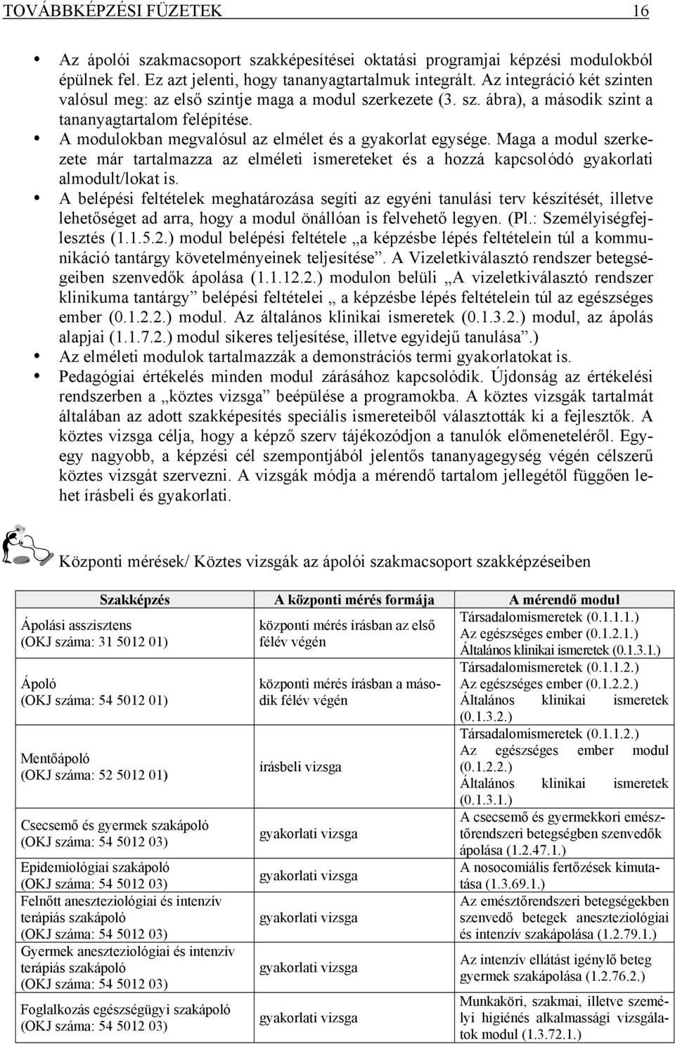 Maga a modul szerkezete már tartalmazza az elméleti ismereteket és a hozzá kapcsolódó gyakorlati almodult/lokat is.