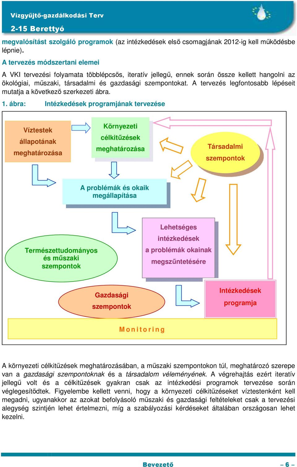 A tervezés legfontosabb lépéseit mutatja a következő szerkezeti ábra. 1.