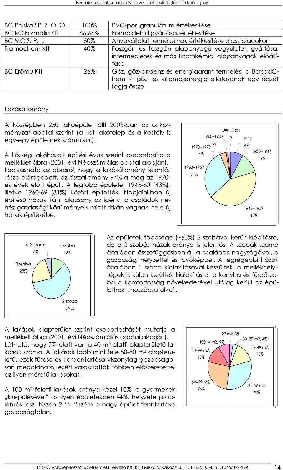 Gőz, gőzkondenz és energiaáram termelés; a BorsodChem Rt gőz- és villamosenergia ellátásának egy részét fogja össze Lakásállomány A községben 250 lakóépület állt 2003-ban az önkormányzat adatai